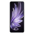 Vivo S20 Pro